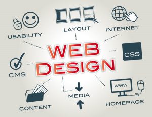 Website design is a rapidly changing dynamic that needs careful attention